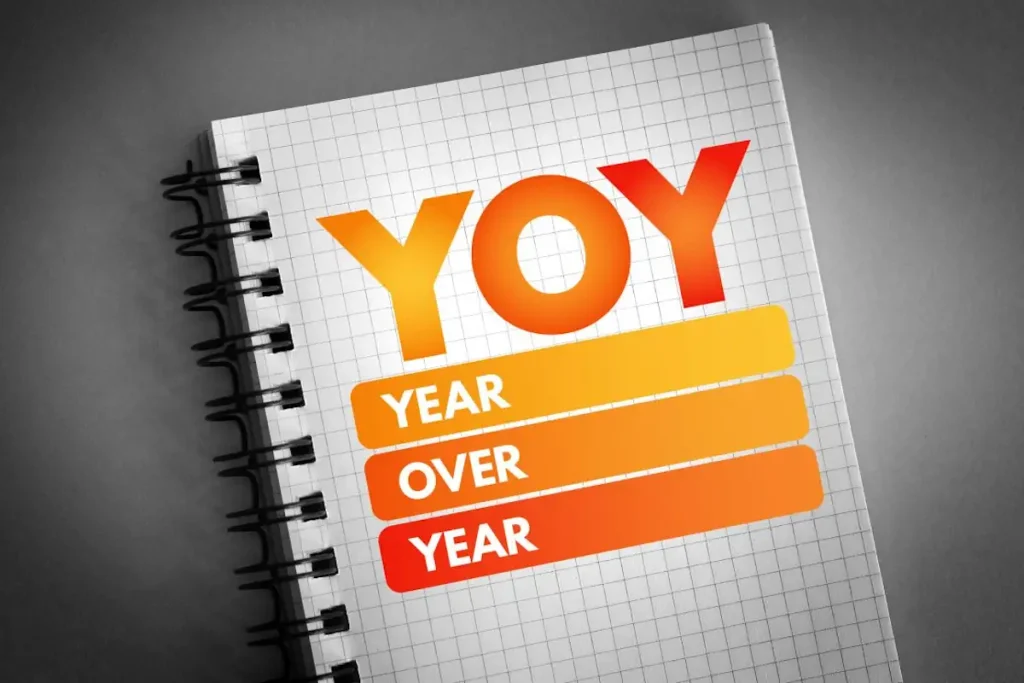 yoy