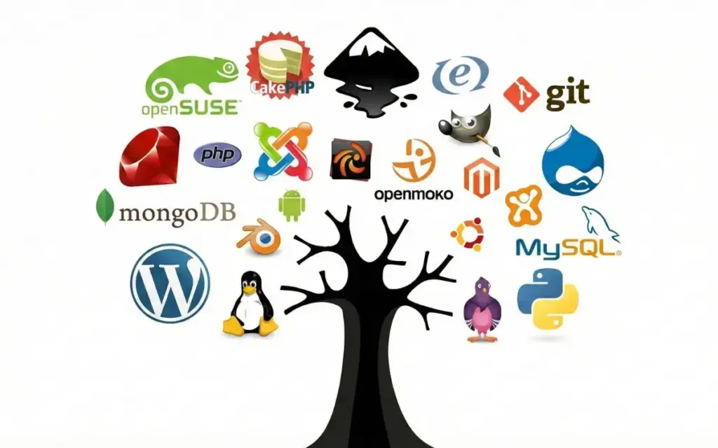 open source adalah