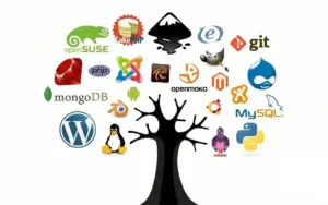 open source adalah
